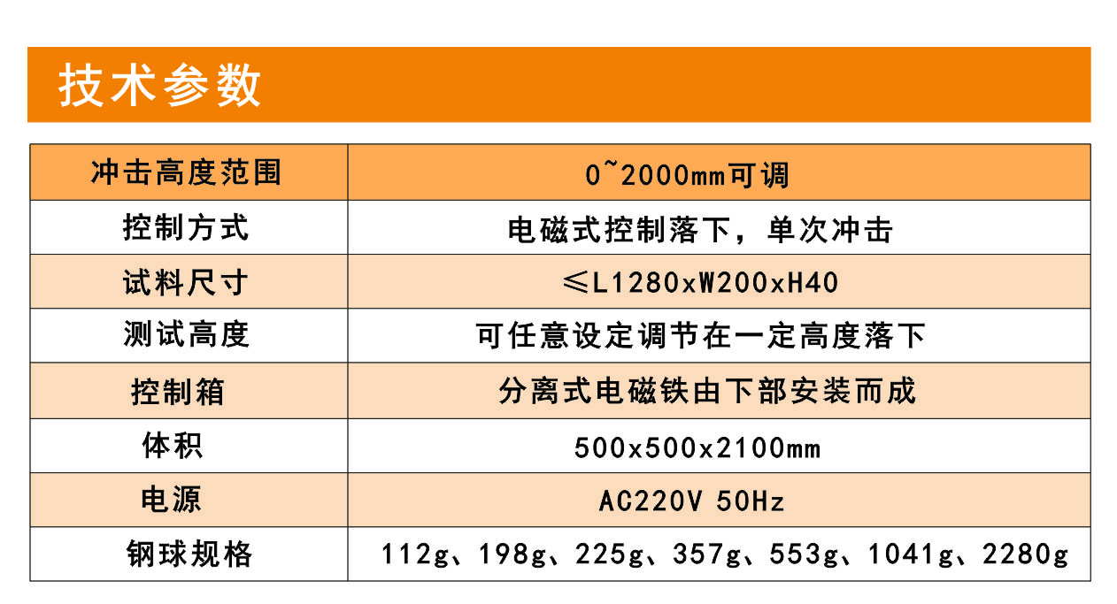 63314837c93ae.jpg 参数.jpg