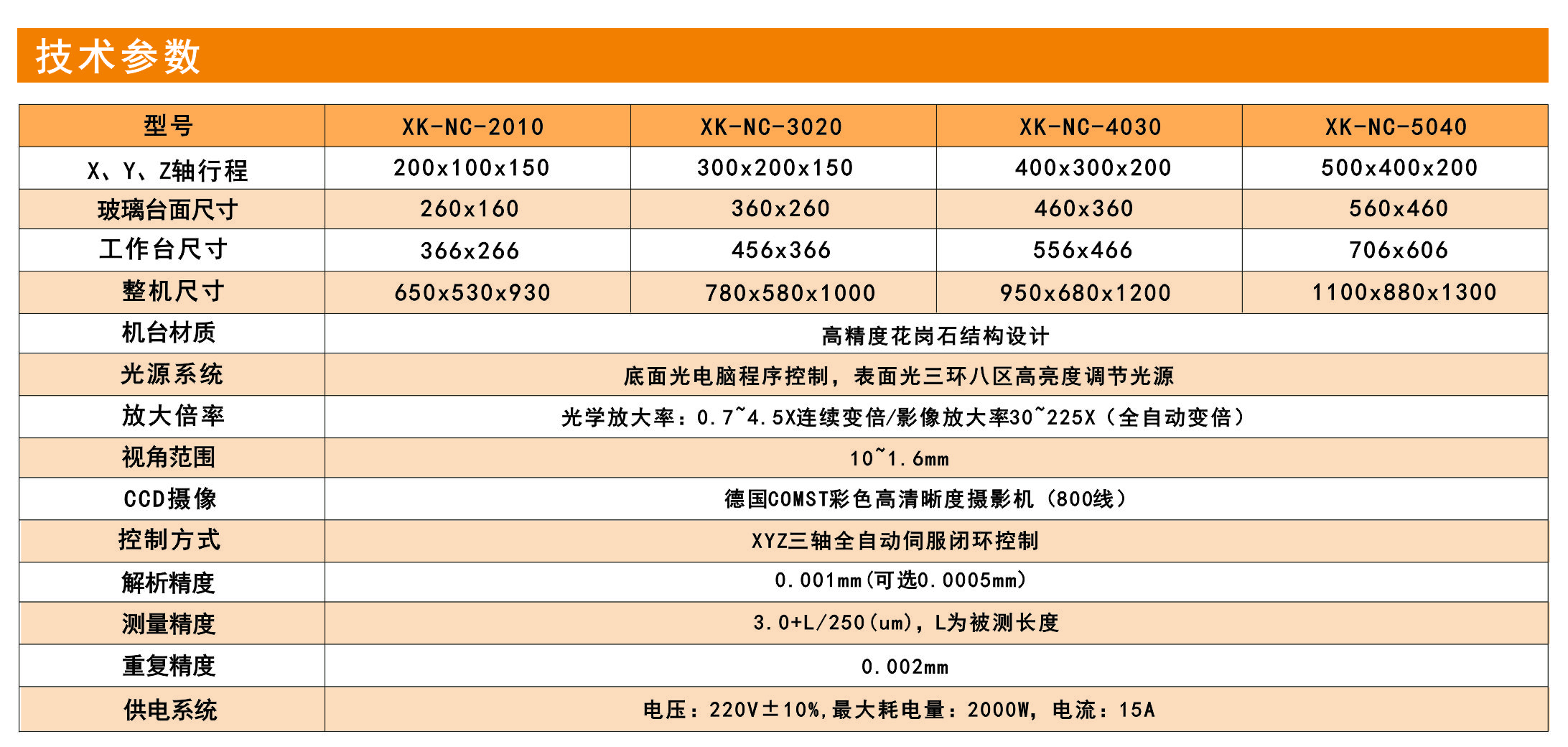 参数.jpg