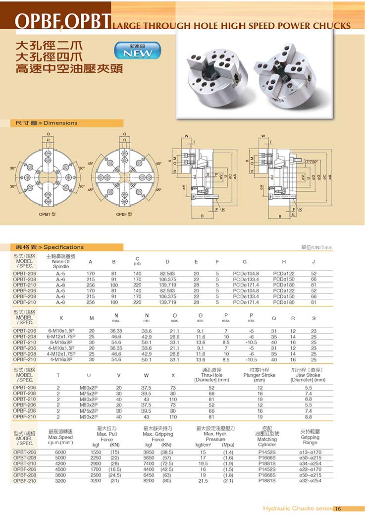 63f95a8b47e8f.jpg OPBT&OPBF.jpg