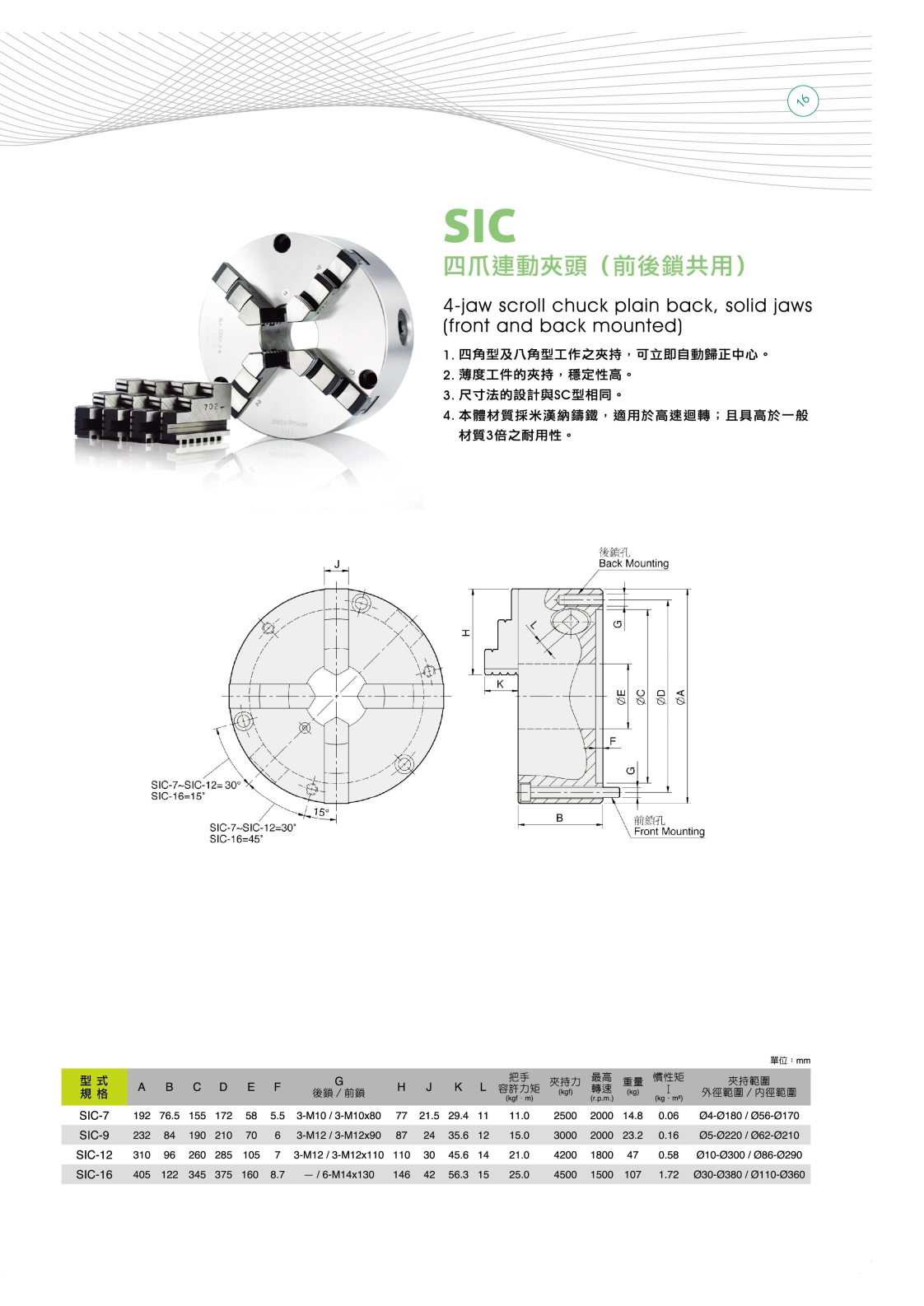 63fc59ec71adc.png SIC.png