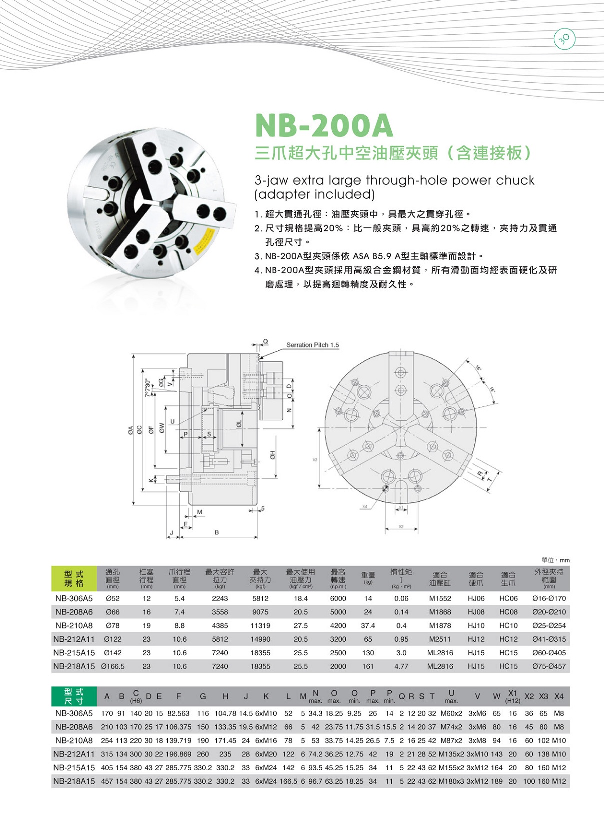 63fc629811f9d.jpg NB-200A.jpg
