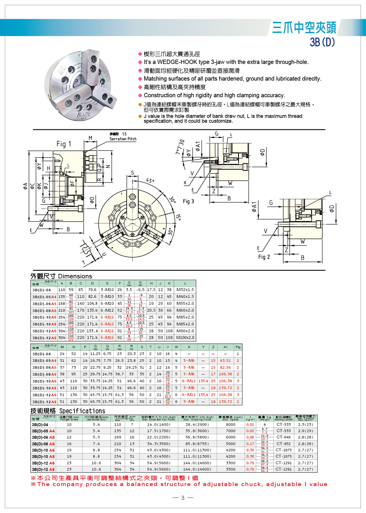 63fdc853c0142.jpg 3B.jpg