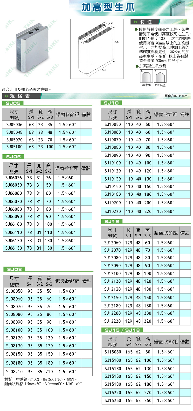 6403039f008ca.png 加高卡爪.png