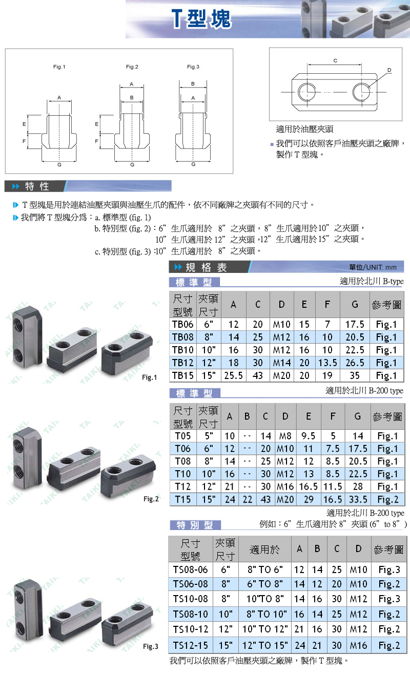 640303fab933f.jpg T型块.jpg