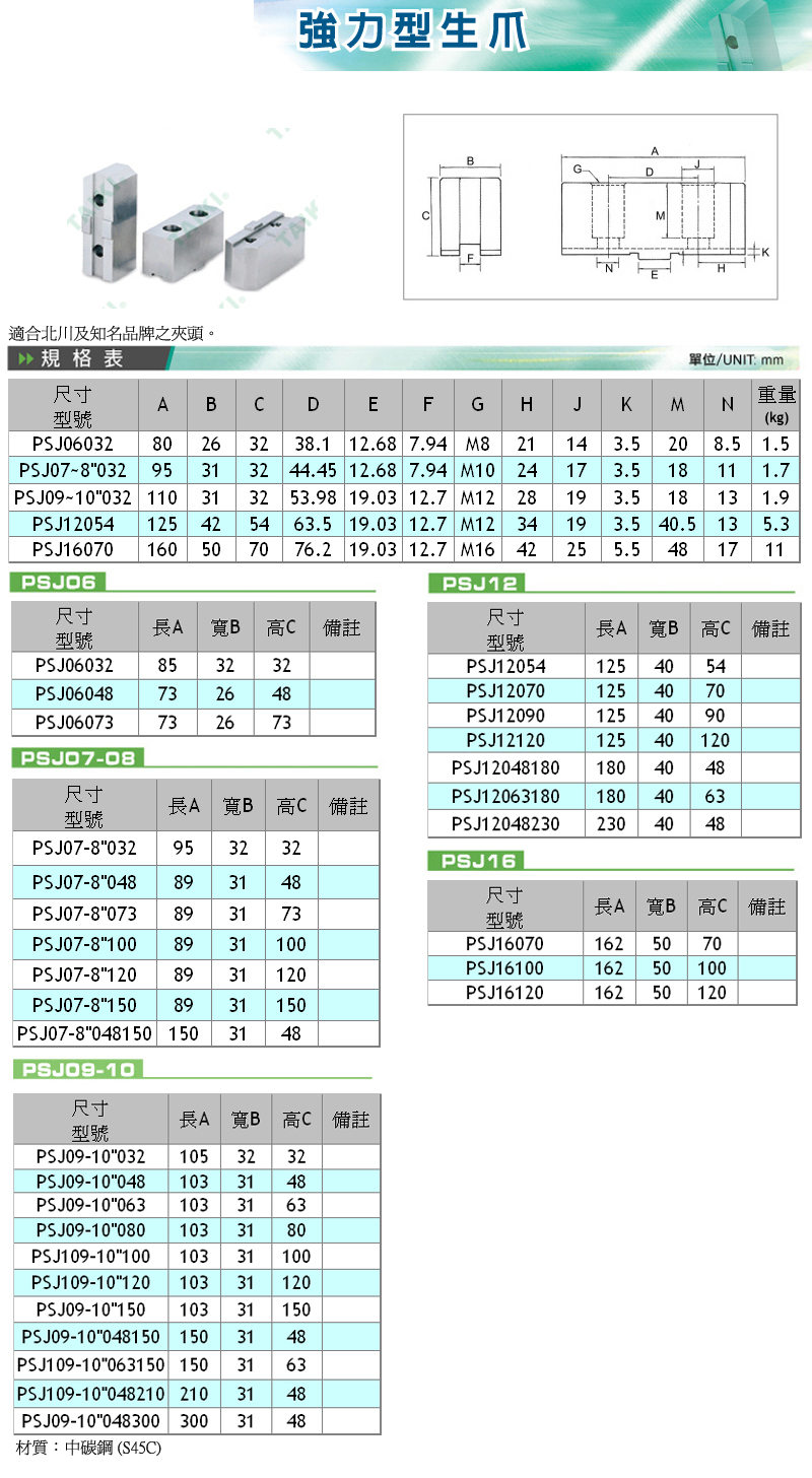 640305f46c6bd.jpg 强力型生爪.jpg